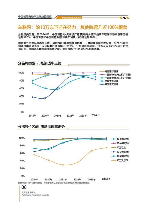 探索亚洲精品国产一区二独特魅力与发展趋势 探索亚洲精品国产一区二独特魅力与发展趋势